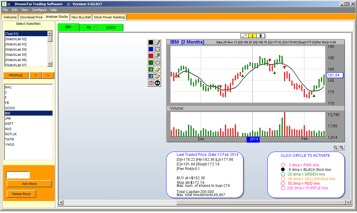 DreamTai Stock Trading Software